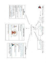 English Worksheet: ANSWERING PHONE FLOWCHART