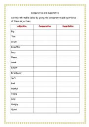 English Worksheet: Comparatives and Superlatives : Fill in the table
