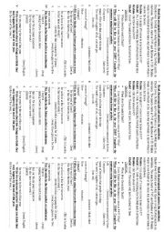 English Worksheet: Future perfect and continuous