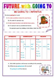 English Worksheet: FUTURE WITH GOING TO