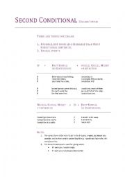 English Worksheet: second conditional