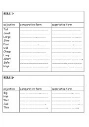 Rules of comparative and superlative adjective worksheet