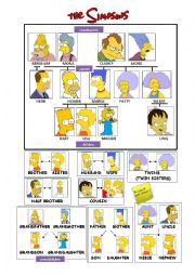 English Worksheet: The Simpsons