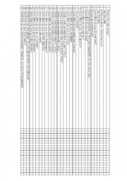 ORAL TEST GRID