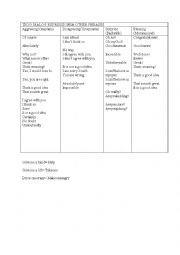 English Worksheet: dialogue expressions