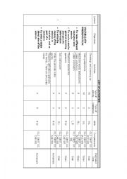 English Worksheet: opposites adjectives