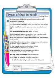 English Worksheet: Types of Food in Hotels - Contractions