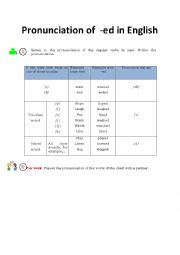 English Worksheet: Pronunciation regular verbs -ed
