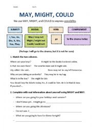 English Worksheet: May, might, could