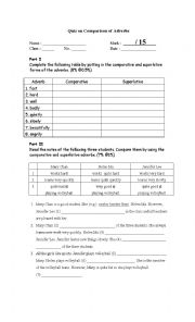 English Worksheet: Quiz on Comparison of Adverbs