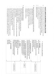 English Worksheet: How to write an informal letter