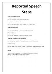 English Worksheet: Reported Speech Steps