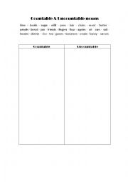 English Worksheet: Countable & Uncountable nouns