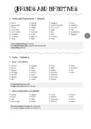 English Worksheet: Gerunds and Infinitives - Summary of Uses
