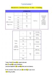 English Worksheet: present continuous