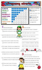 English Worksheet: adverbs of frequency -2 pages