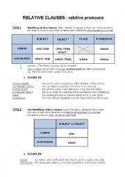 Defining and non-defining relative clauses