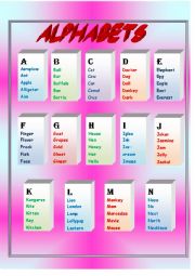 English Worksheet: Learning Alphabets