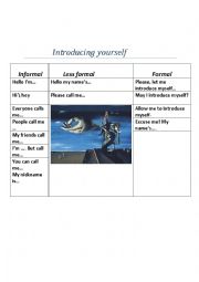 English Worksheet: Introducing yourself