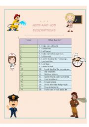 Job and Job Description