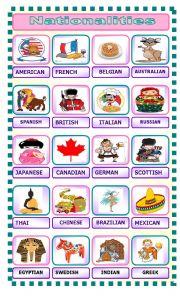 English Worksheet: Pictionary Nationalities