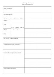 English Worksheet: Coming to America