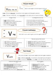 English Worksheet: 5 types of questions in 3 tenses