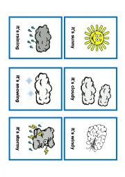 English Worksheet: Weather - flash-cards