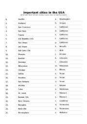 English Worksheet: Important Cities in the USA   (not state capitals)