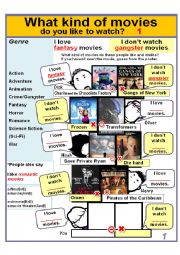 English Worksheet: Movie Genres 1) *What kind of movies do you like to watch? * I love horror movies./I dont watch sci-fi movies