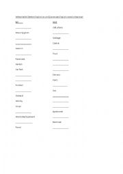 English Worksheet: Different word for British English and North American English