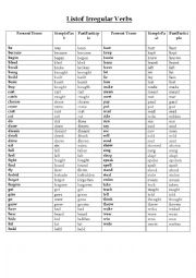 English Worksheet: regular and irregular verbs List