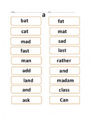 English Vowel (A)