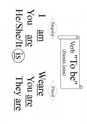 English Worksheet: To be - present/past simple - poster