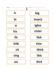 The English vowel i