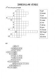 Irregular verbs quiz