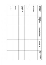 English Worksheet: Autonomous communities charts