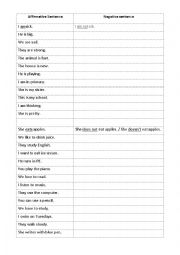 English Worksheet: Affirmative and Negative sentences basic