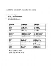 English Worksheet: Comparative and Superlative degree