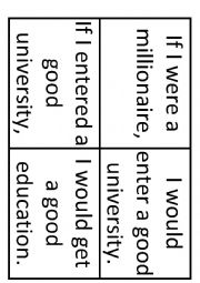 English Worksheet: Second conditional dominoe +chain story