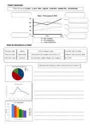 English Worksheet: Describing a chart