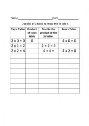 English Worksheet: multiplying with 2 and 4
