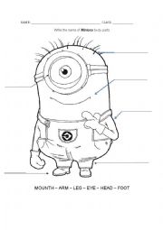 Minion parts of the body