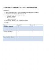 English Worksheet: comparing brands