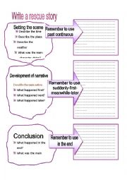 the lay out of writing a story