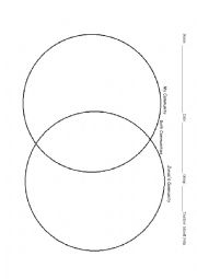 English Worksheet: The Giver Venn Diagram Comparing Communities