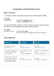 English Worksheet: Comparative and superlative forms