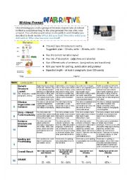 English Worksheet: Narrative Rubric