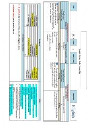 nationalities lesson plan