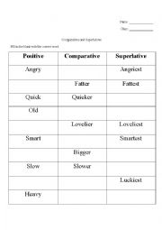 English Worksheet: Comparatives and Superlatives